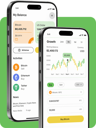 Yvondarlek trading platform with live market data