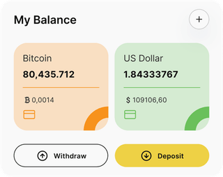 Yvondarlek automated trading solution — dashboard overview